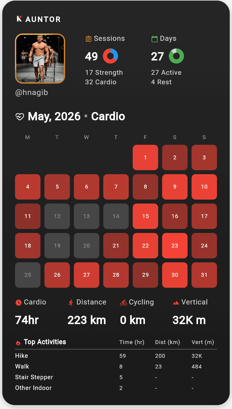 Kauntor share card — May 2026 cardio summary with a monthly activity calendar, total hours, distance and vertical