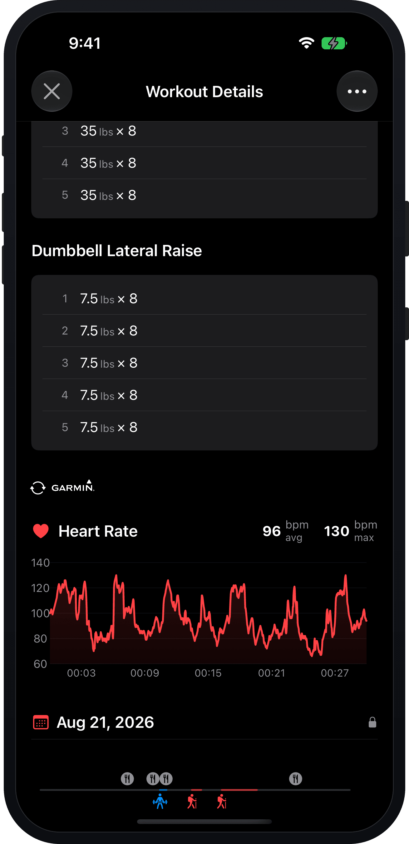 A strength workout log with the heart-rate chart recorded by a watch during the session