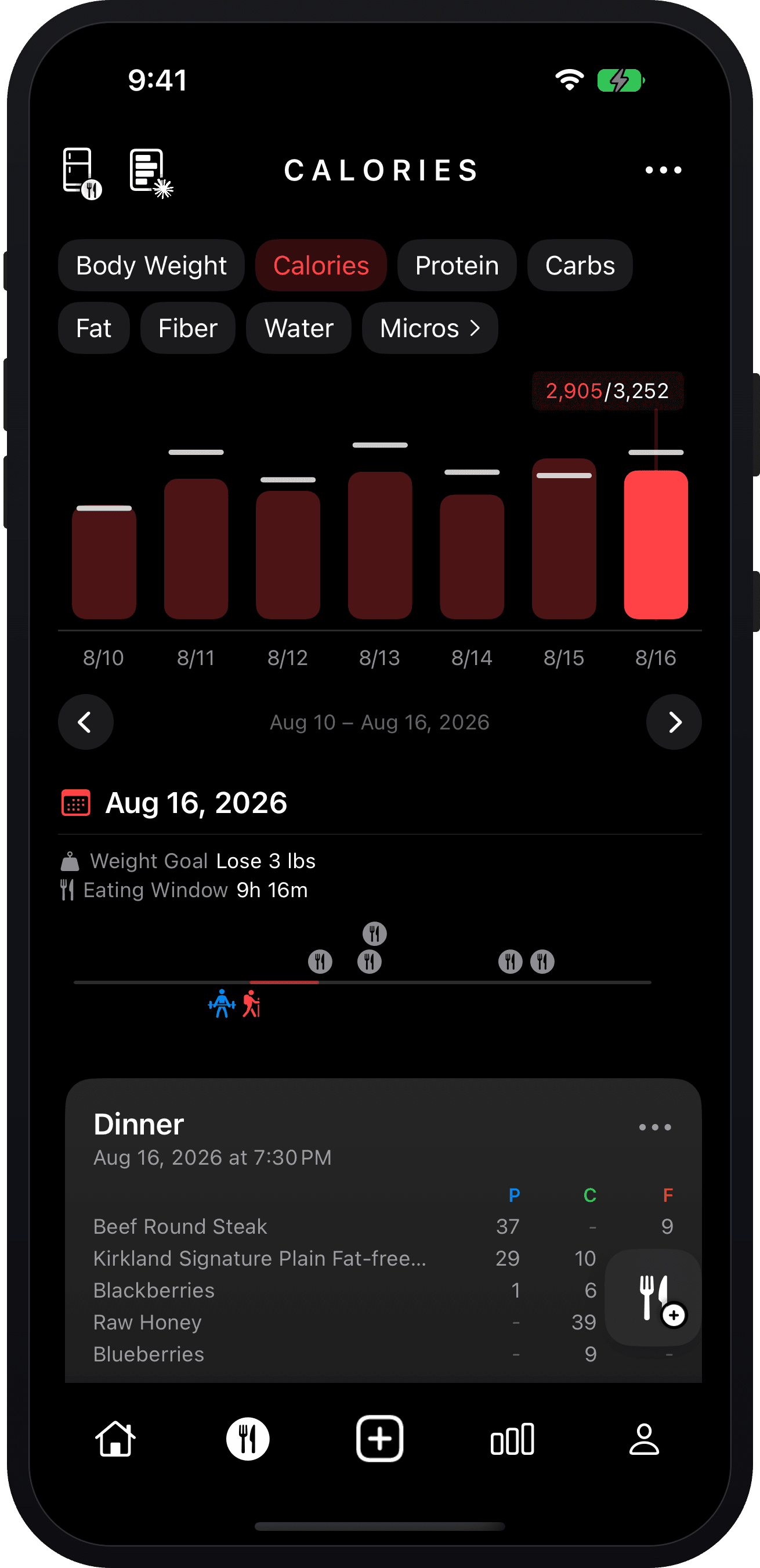 Weekly calorie totals against target, with the day’s eating window and meal log