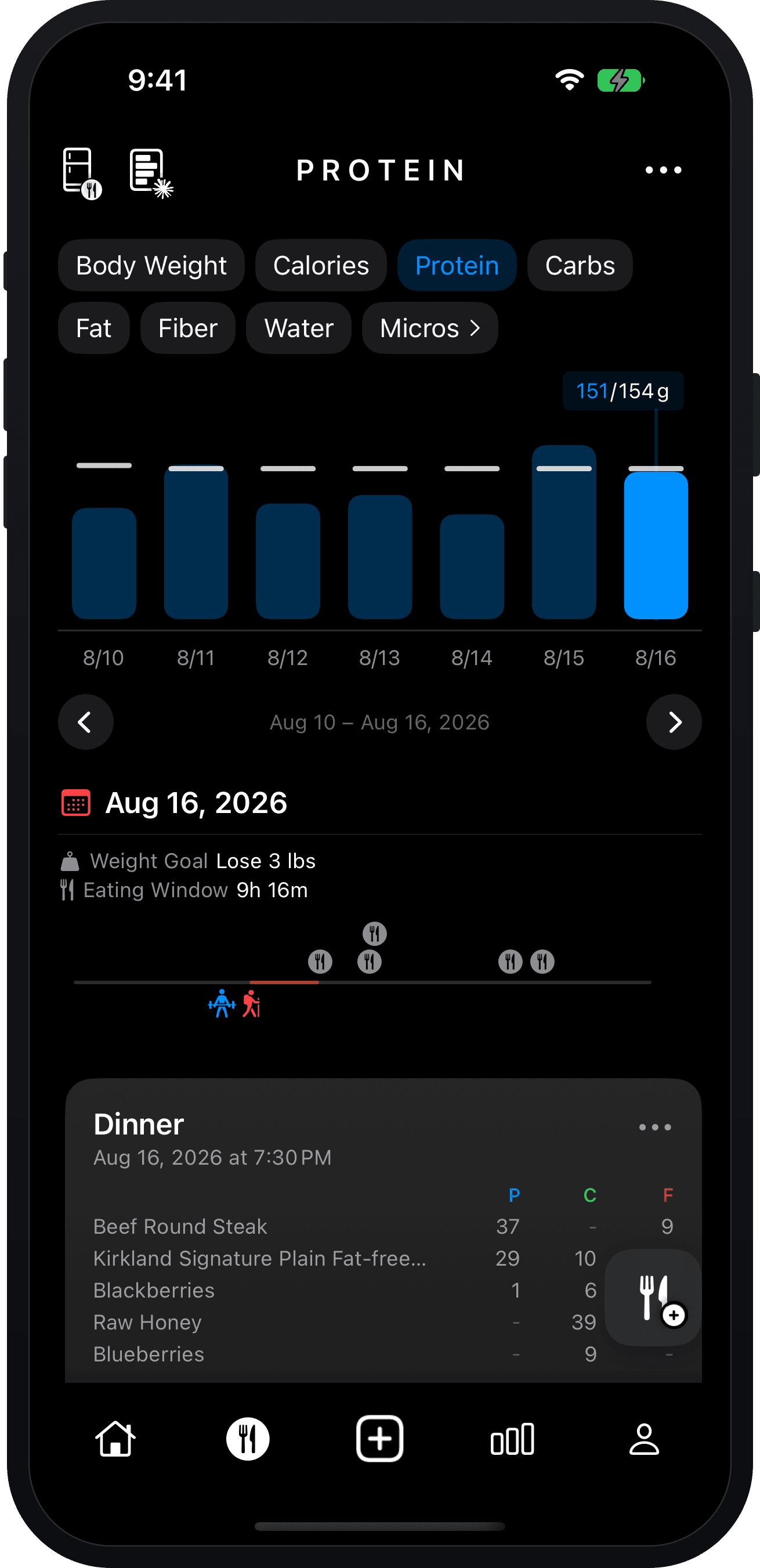 Weekly protein totals against target with the day’s meal log