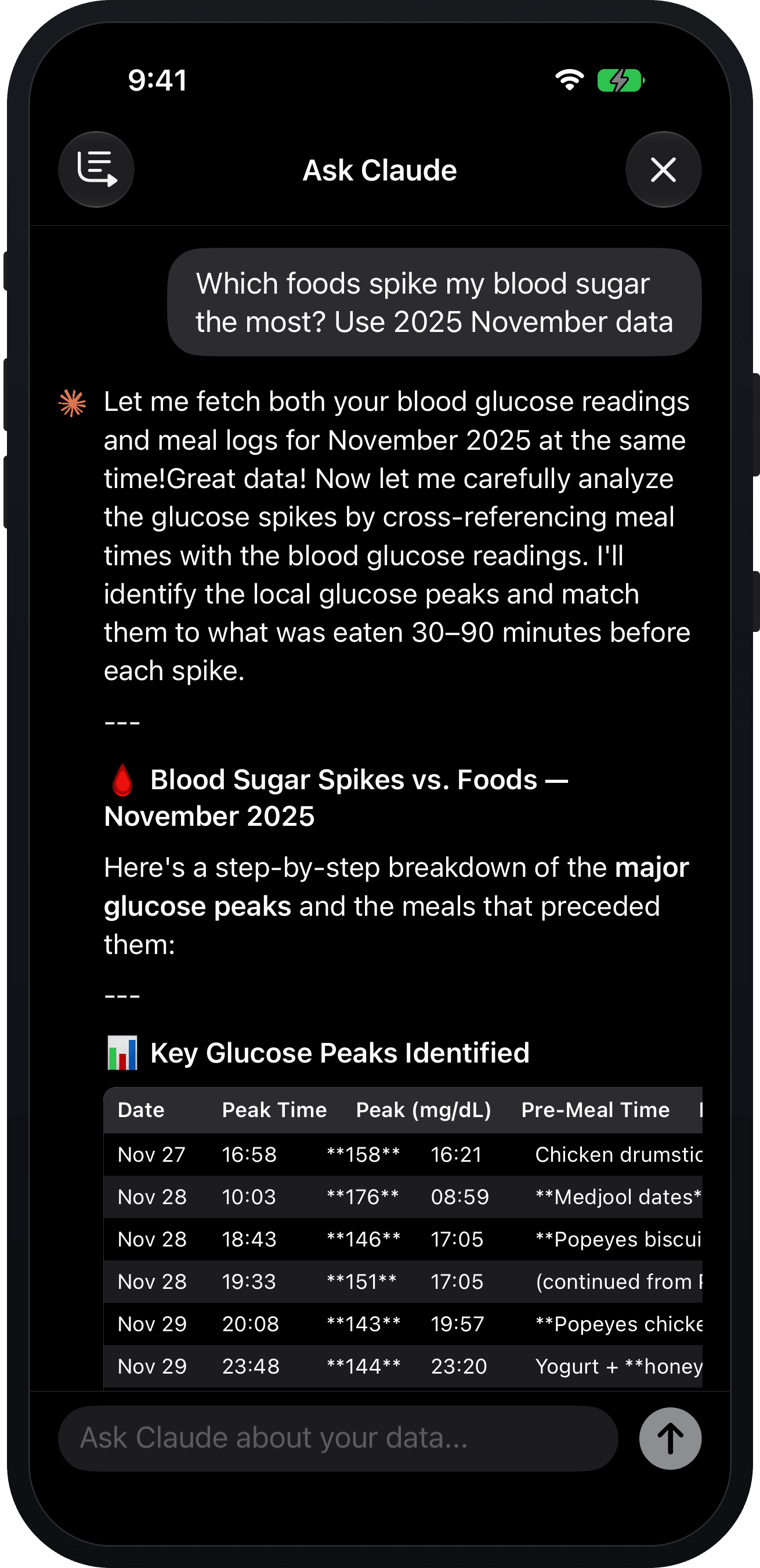 Claude cross-referencing a month of glucose readings against meal logs to list the biggest spikes
